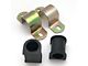 Universal 1-1/8 Polyurethane Sway Bar Bushings, Pair