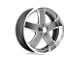 US Mag Hustler Matte Gunmetal Wheel; 20x8; 1mm Offset (67-69 Camaro)